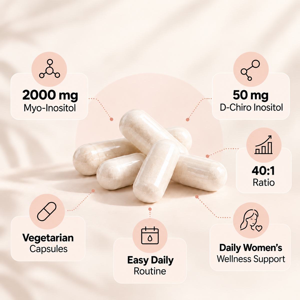 Myo + D-Chiro Inositol 40:1